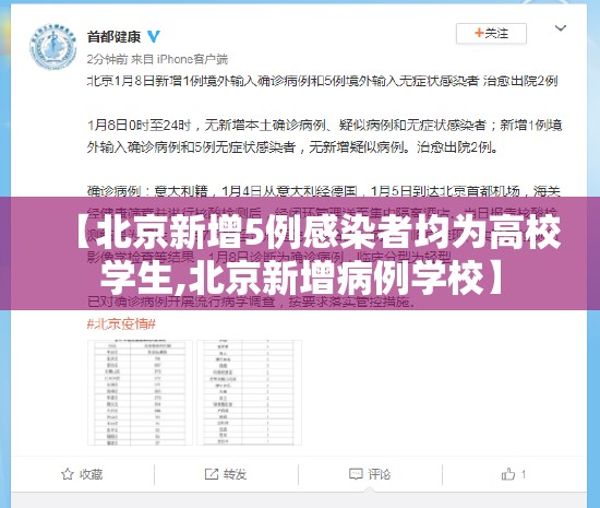 【北京新增5例感染者均为高校学生,北京新增病例学校】