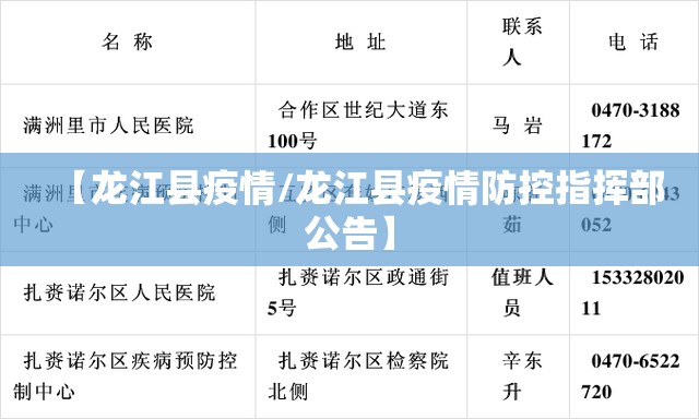 【龙江县疫情/龙江县疫情防控指挥部公告】 【龙江县疫情/龙江县疫情防控指挥部公告】