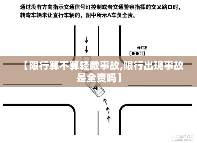 【限行算不算轻微事故,限行出现事故是全责吗】 【限行算不算轻微事故,限行出现事故是全责吗】