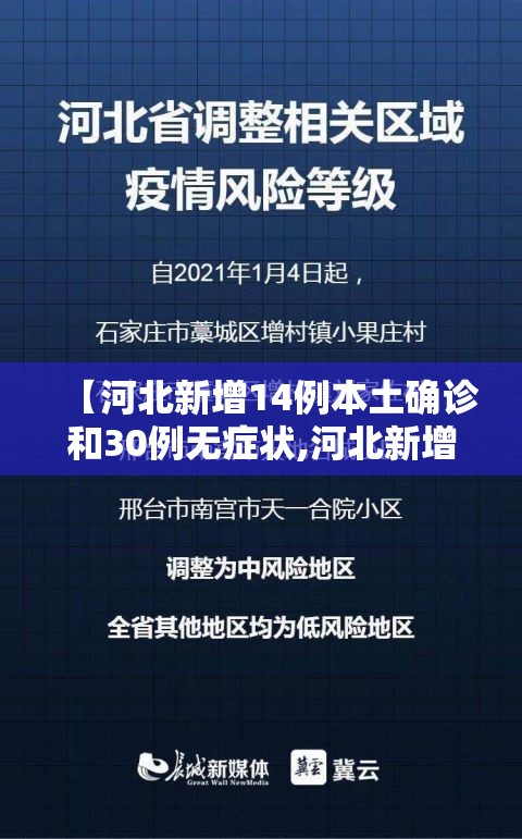 【河北新增14例本土确诊和30例无症状,河北新增4例本地确诊13例无症状】