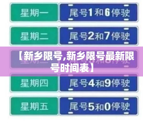 【新乡限号,新乡限号最新限号时间表】 【新乡限号,新乡限号最新限号时间表】