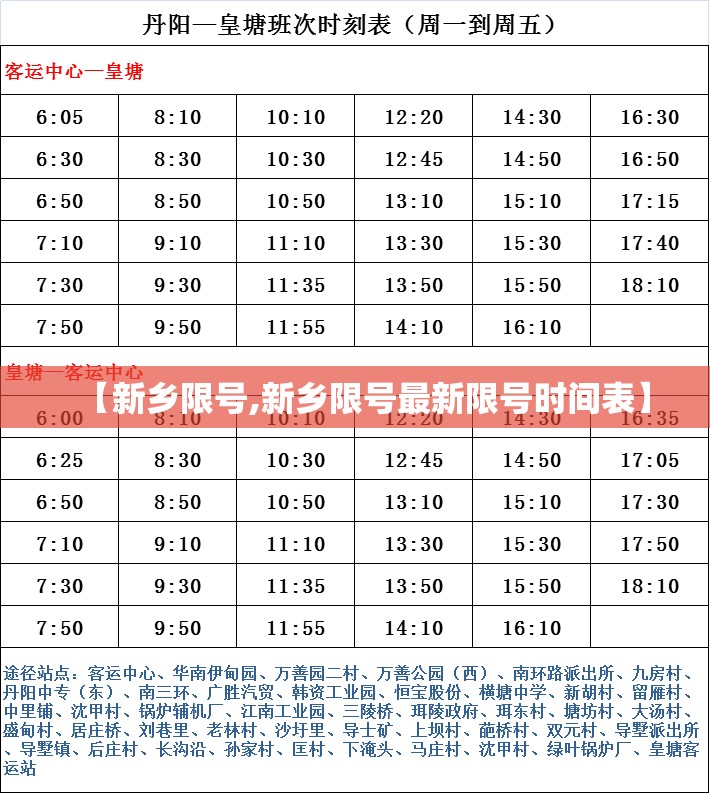 【新乡限号,新乡限号最新限号时间表】 【新乡限号,新乡限号最新限号时间表】