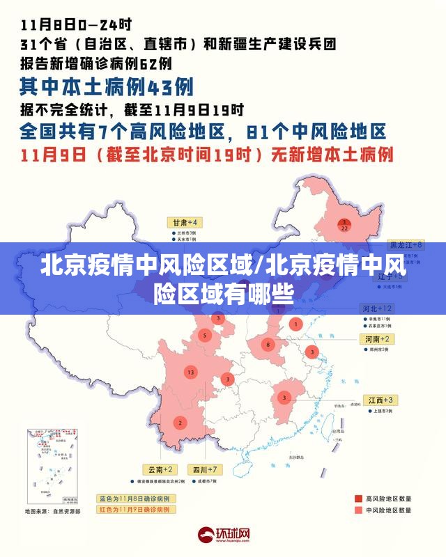 北京疫情中风险区域/北京疫情中风险区域有哪些 北京疫情中风险区域/北京疫情中风险区域有哪些