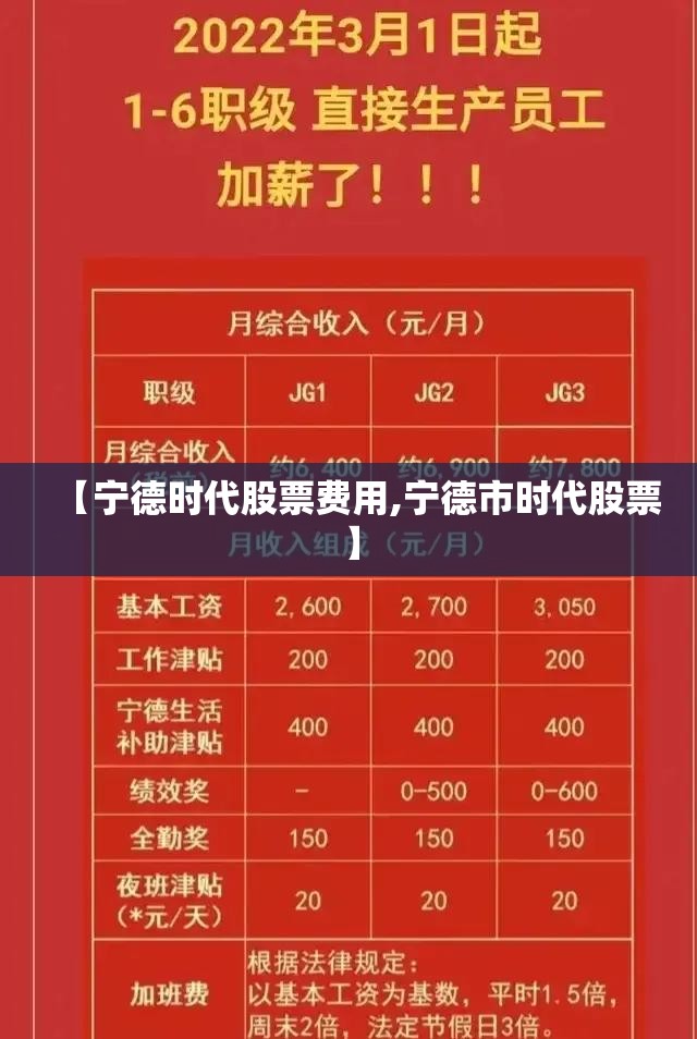 【宁德时代股票费用,宁德市时代股票】 【宁德时代股票费用,宁德市时代股票】
