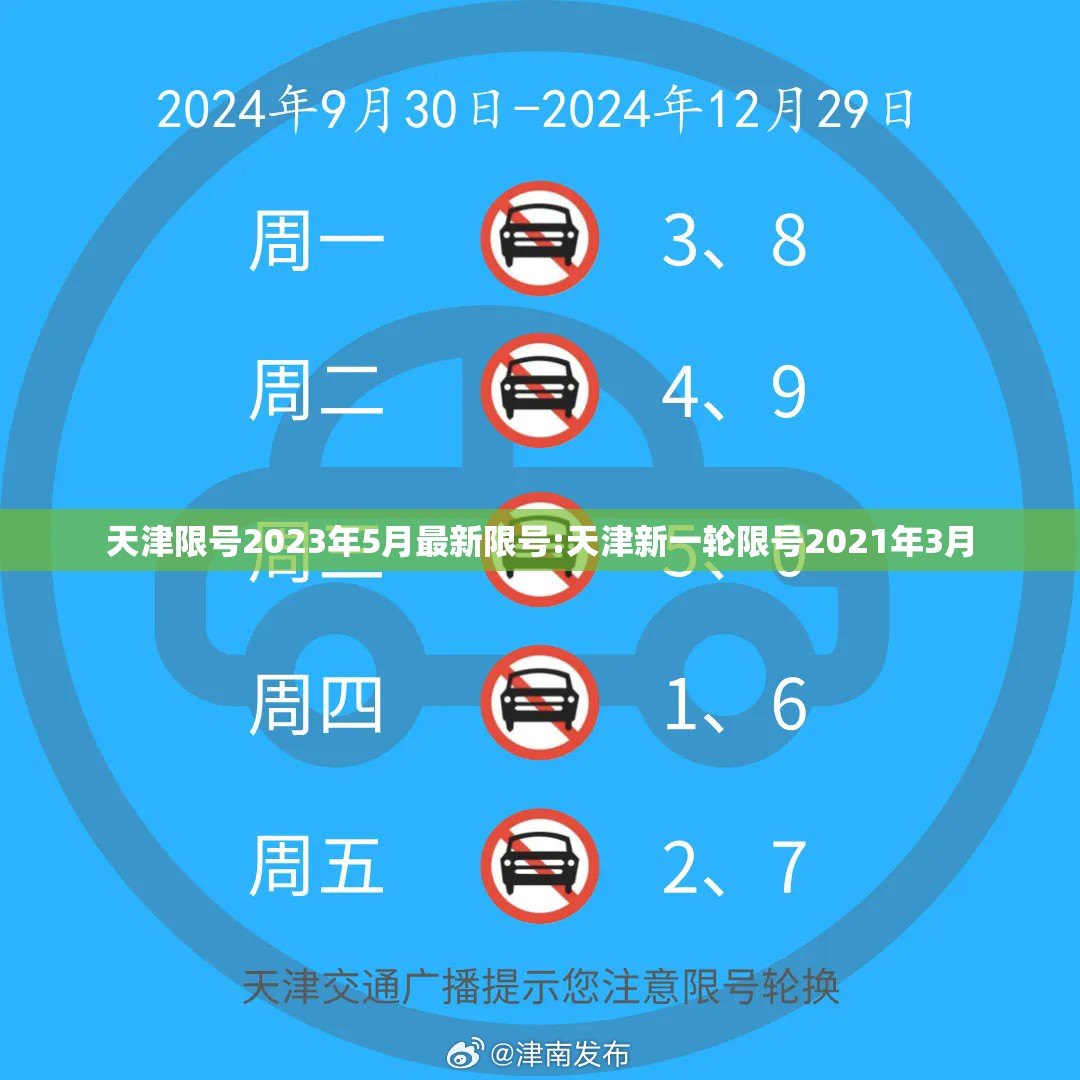 天津限号2023年5月最新限号:天津新一轮限号2021年3月