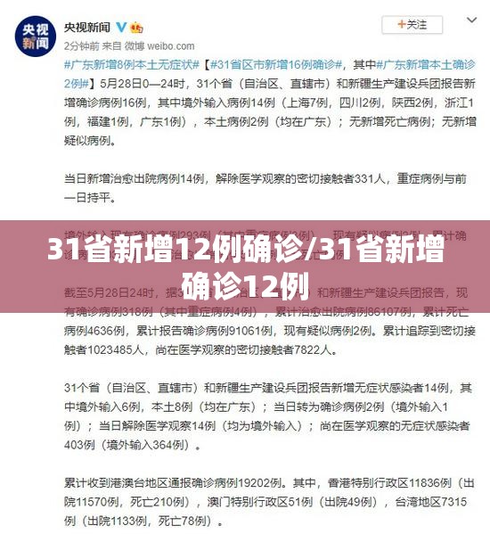 31省新增12例确诊/31省新增确诊12例 31省新增12例确诊/31省新增确诊12例