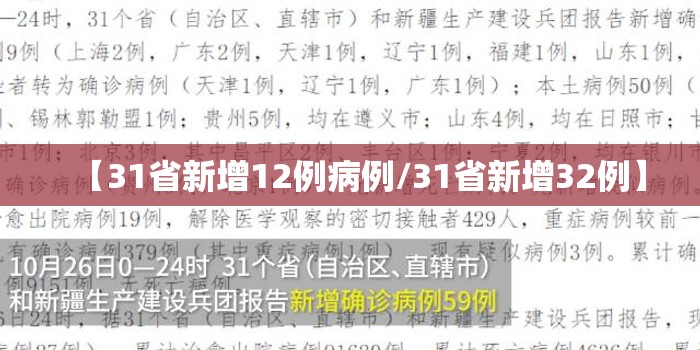 【31省新增12例病例/31省新增32例】 【31省新增12例病例/31省新增32例】