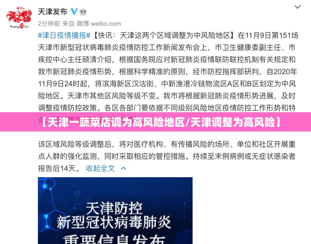 【天津一蔬菜店调为高风险地区/天津调整为高风险】 【天津一蔬菜店调为高风险地区/天津调整为高风险】