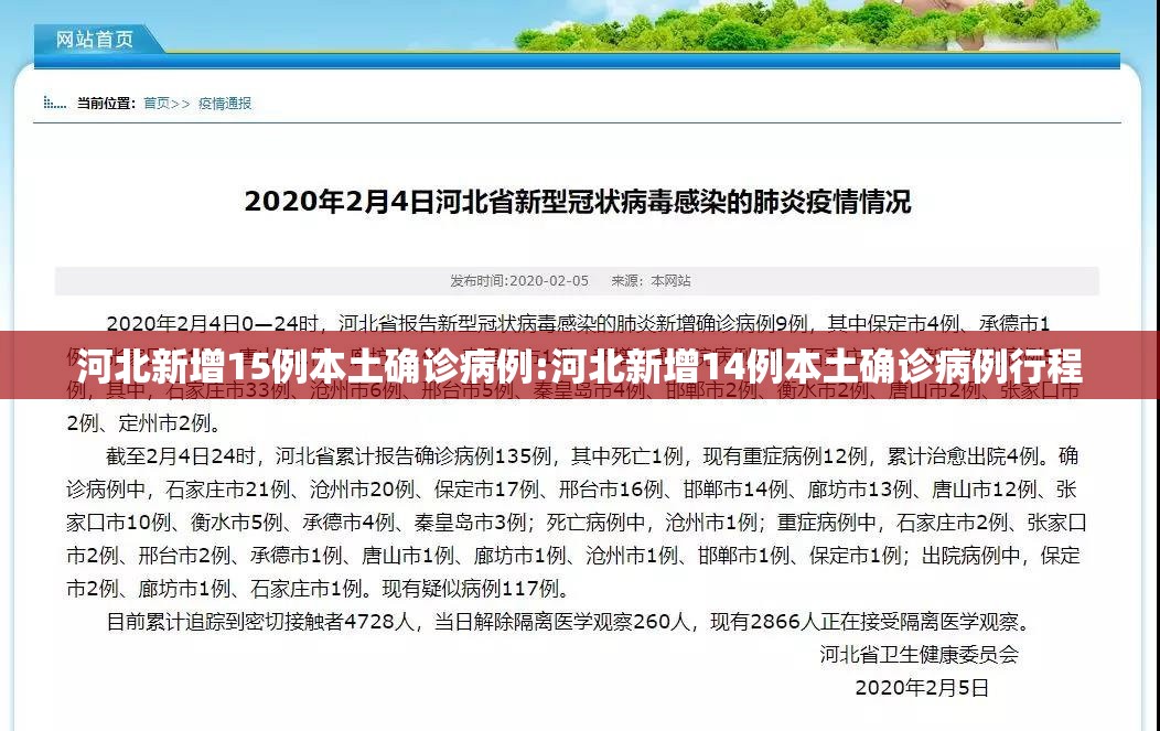 河北新增15例本土确诊病例:河北新增14例本土确诊病例行程 河北新增15例本土确诊病例:河北新增14例本土确诊病例行程