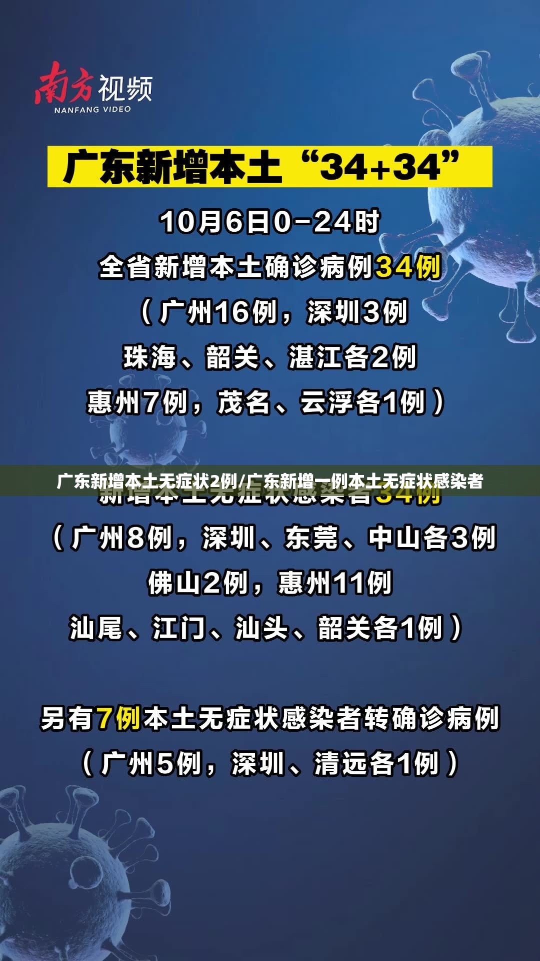 广东新增本土无症状2例/广东新增一例本土无症状感染者