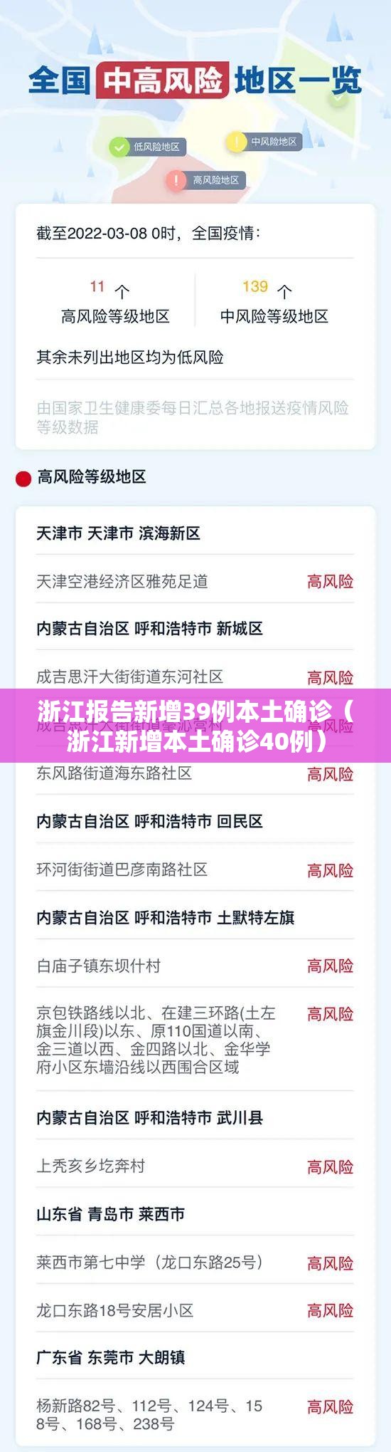 浙江报告新增39例本土确诊(浙江新增本土确诊40例) 浙江报告新增39例本土确诊(浙江新增本土确诊40例)