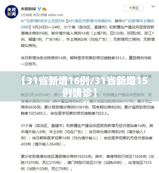 【31省新增16例/31省新增15例确诊】 【31省新增16例/31省新增15例确诊】