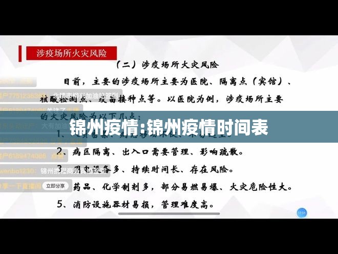 锦州疫情:锦州疫情时间表