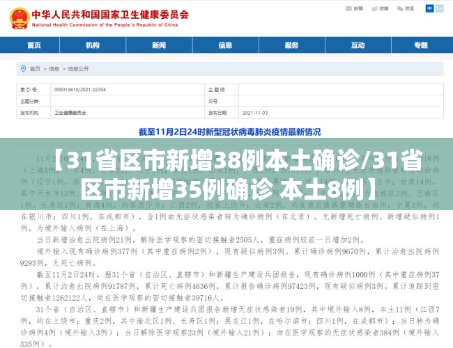 【31省区市新增38例本土确诊/31省区市新增35例确诊 本土8例】