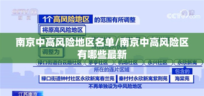 南京中高风险地区名单/南京中高风险区有哪些最新 南京中高风险地区名单/南京中高风险区有哪些最新