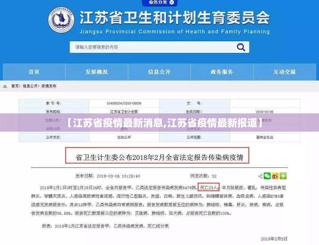 【江苏省疫情最新消息,江苏省疫情最新报道】