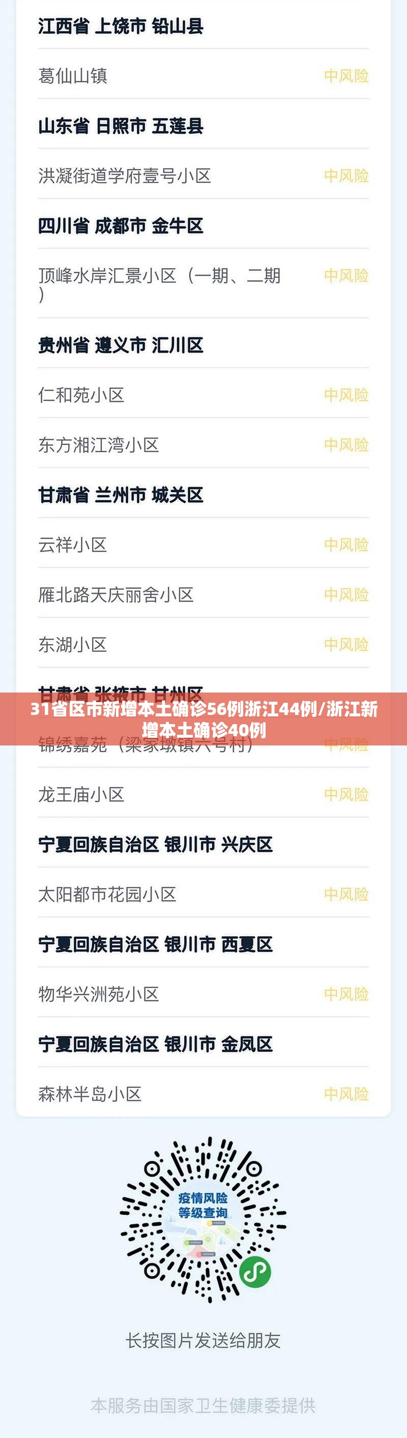 31省区市新增本土确诊56例浙江44例/浙江新增本土确诊40例 31省区市新增本土确诊56例浙江44例/浙江新增本土确诊40例