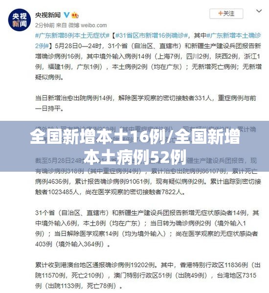 全国新增本土16例/全国新增本土病例52例 全国新增本土16例/全国新增本土病例52例
