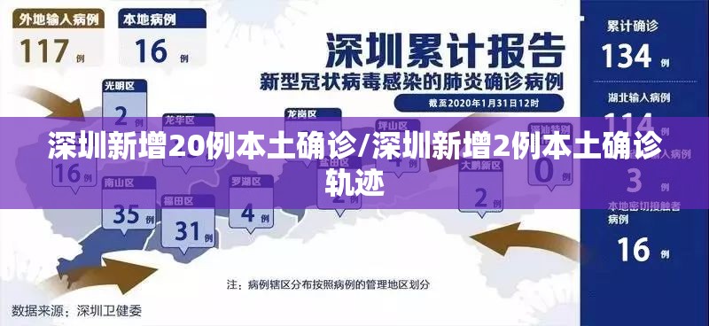 深圳新增20例本土确诊/深圳新增2例本土确诊轨迹