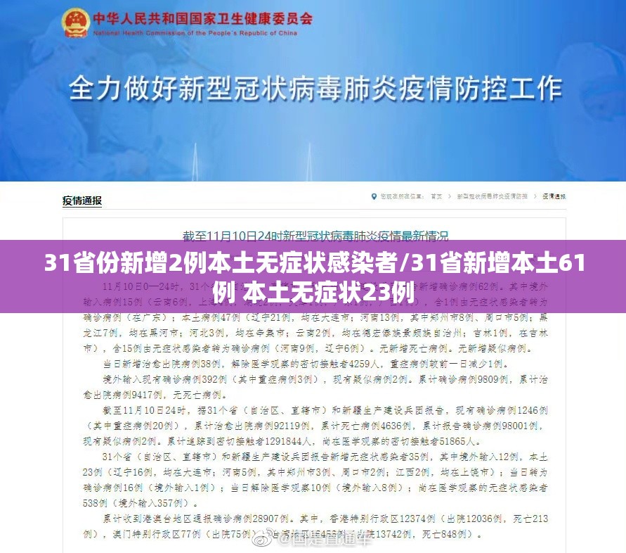 31省份新增2例本土无症状感染者/31省新增本土61例 本土无症状23例 31省份新增2例本土无症状感染者/31省新增本土61例 本土无症状23例