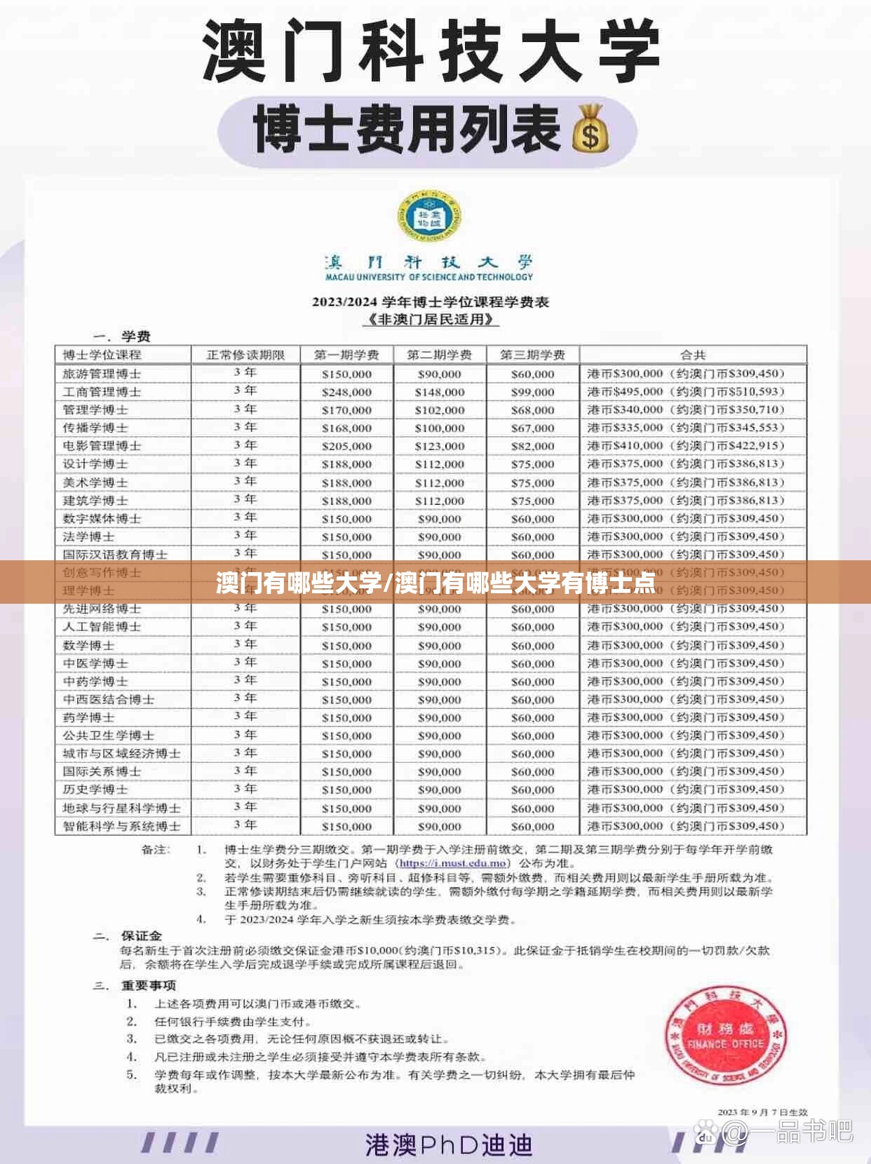 澳门有哪些大学/澳门有哪些大学有博士点 澳门有哪些大学/澳门有哪些大学有博士点