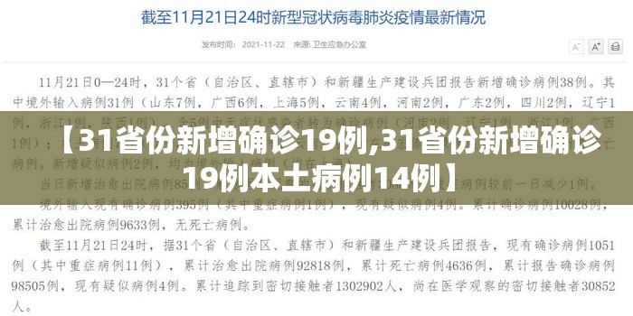 【31省份新增确诊19例,31省份新增确诊19例本土病例14例】 【31省份新增确诊19例,31省份新增确诊19例本土病例14例】