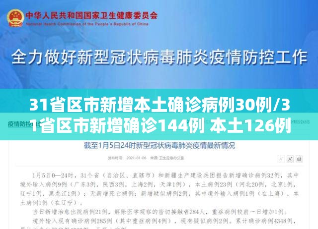 31省区市新增本土确诊病例30例/31省区市新增确诊144例 本土126例 31省区市新增本土确诊病例30例/31省区市新增确诊144例 本土126例