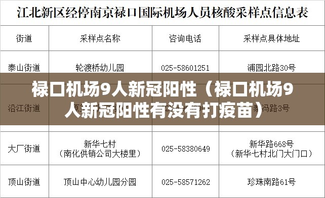禄口机场9人新冠阳性(禄口机场9人新冠阳性有没有打疫苗) 禄口机场9人新冠阳性(禄口机场9人新冠阳性有没有打疫苗)