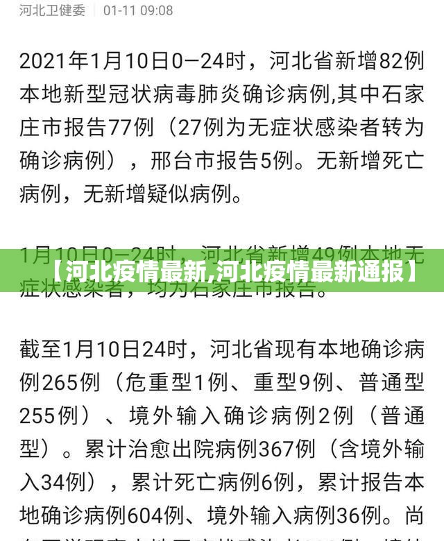 【河北疫情最新,河北疫情最新通报】 【河北疫情最新,河北疫情最新通报】