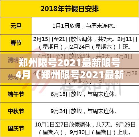 郑州限号2021最新限号4月(郑州限号2021最新限号4月时间) 郑州限号2021最新限号4月(郑州限号2021最新限号4月时间)