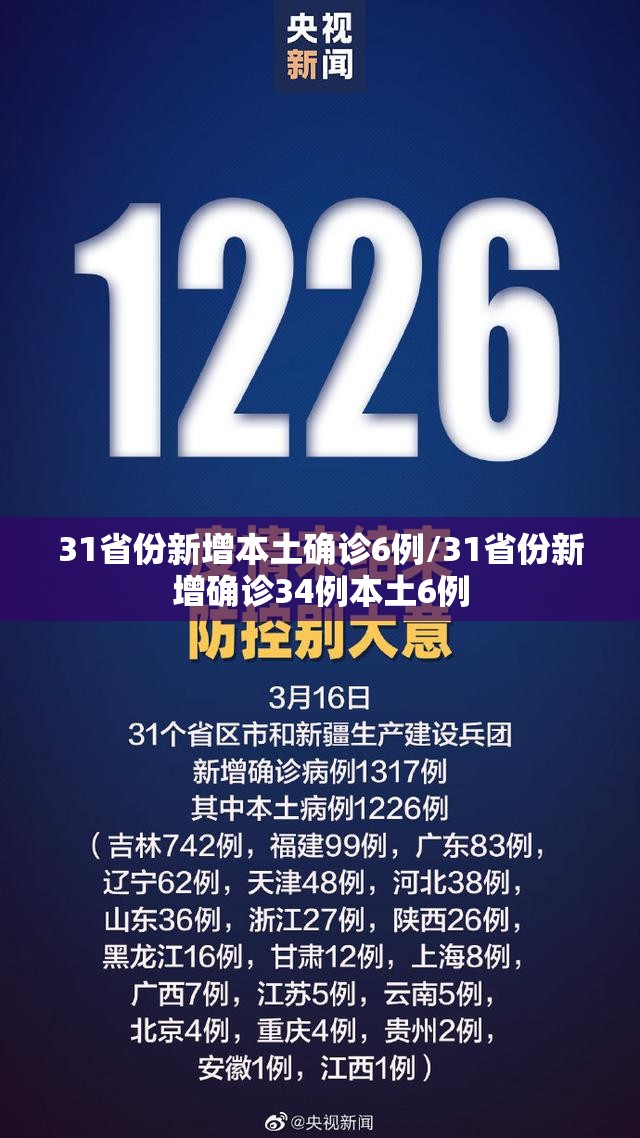 31省份新增本土确诊6例/31省份新增确诊34例本土6例 31省份新增本土确诊6例/31省份新增确诊34例本土6例