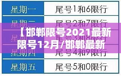 【邯郸限号2021最新限号12月/邯郸最新限号通知2020年7月】
