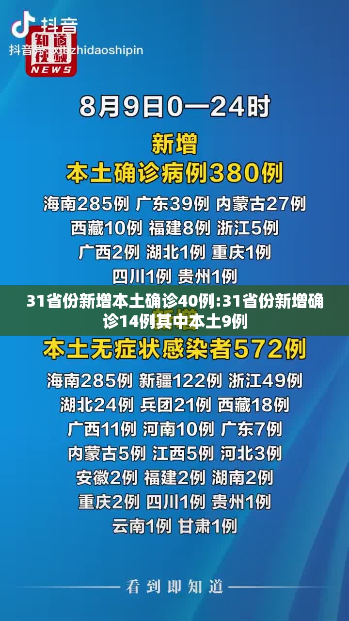 31省份新增本土确诊40例:31省份新增确诊14例其中本土9例