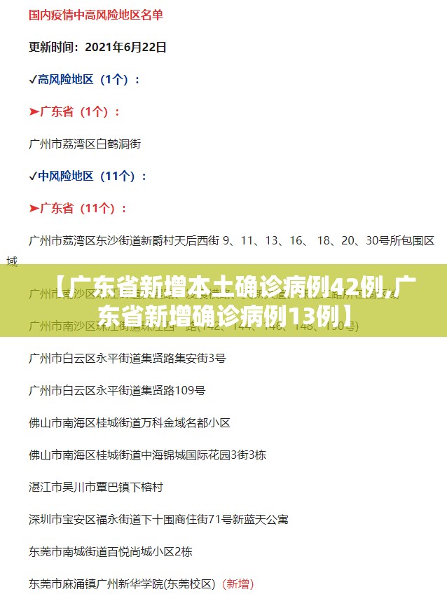 【广东省新增本土确诊病例42例,广东省新增确诊病例13例】 【广东省新增本土确诊病例42例,广东省新增确诊病例13例】