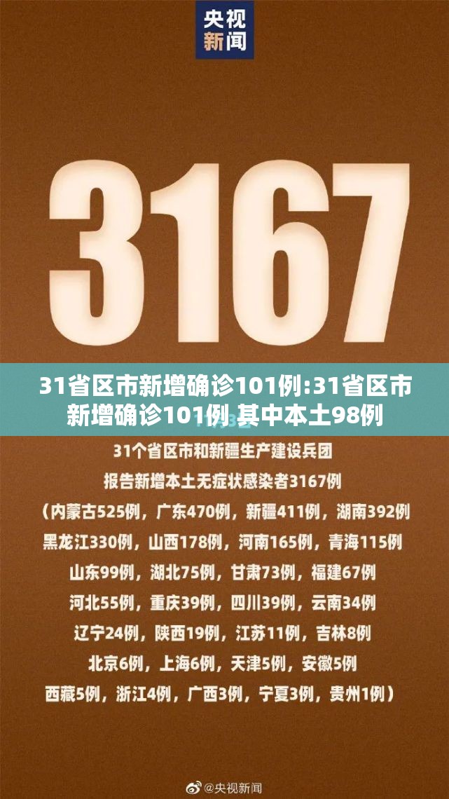 31省区市新增确诊101例:31省区市新增确诊101例 其中本土98例