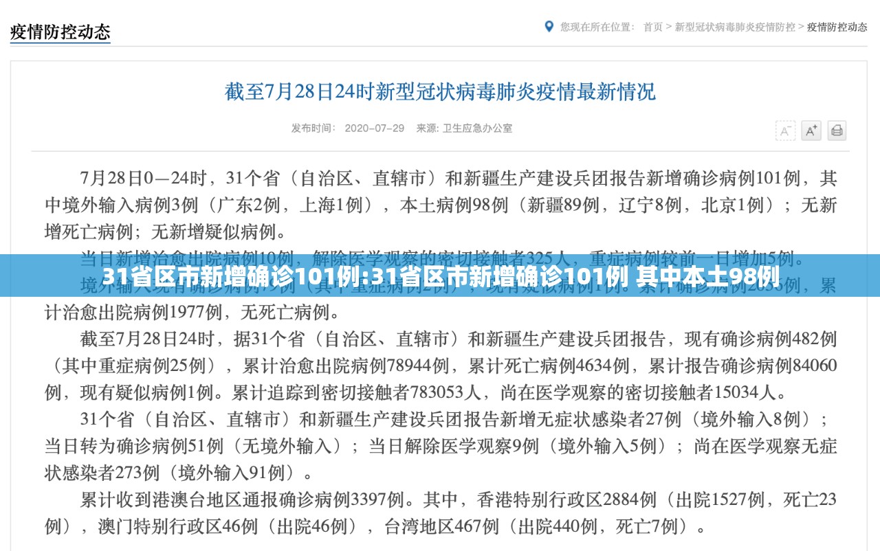 31省区市新增确诊101例:31省区市新增确诊101例 其中本土98例
