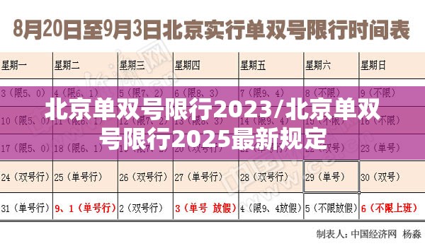 北京单双号限行2023/北京单双号限行2025最新规定 北京单双号限行2023/北京单双号限行2025最新规定