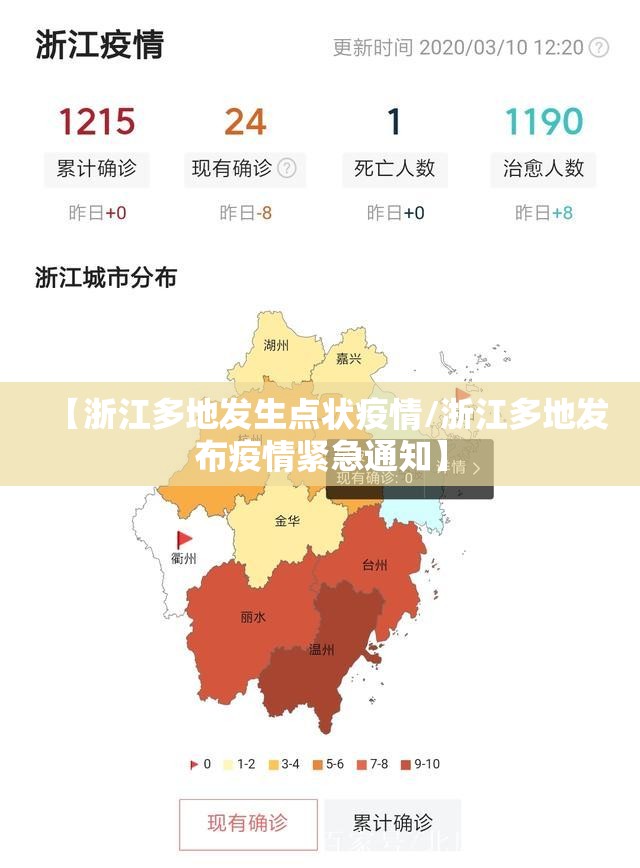 【浙江多地发生点状疫情/浙江多地发布疫情紧急通知】 【浙江多地发生点状疫情/浙江多地发布疫情紧急通知】