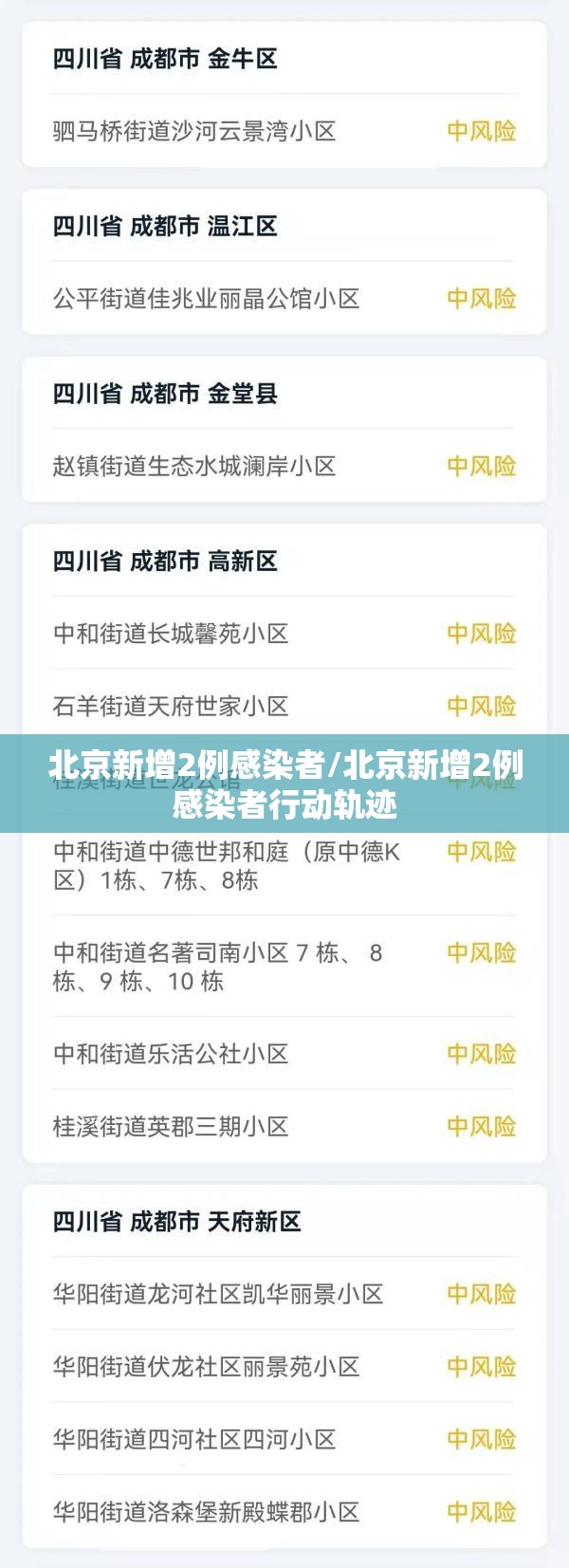 北京新增2例感染者/北京新增2例感染者行动轨迹
