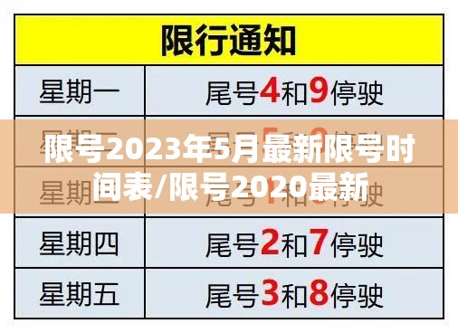 限号2023年5月最新限号时间表/限号2020最新 限号2023年5月最新限号时间表/限号2020最新