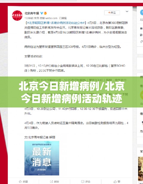 北京今日新增病例/北京今日新增病例活动轨迹 北京今日新增病例/北京今日新增病例活动轨迹