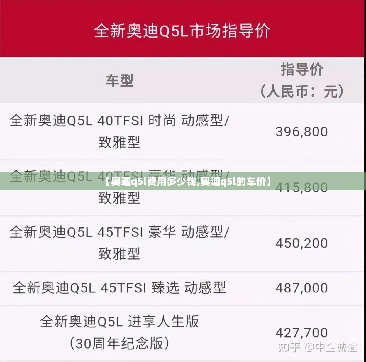 【奥迪q5l费用多少钱,奥迪q5l的车价】 【奥迪q5l费用多少钱,奥迪q5l的车价】