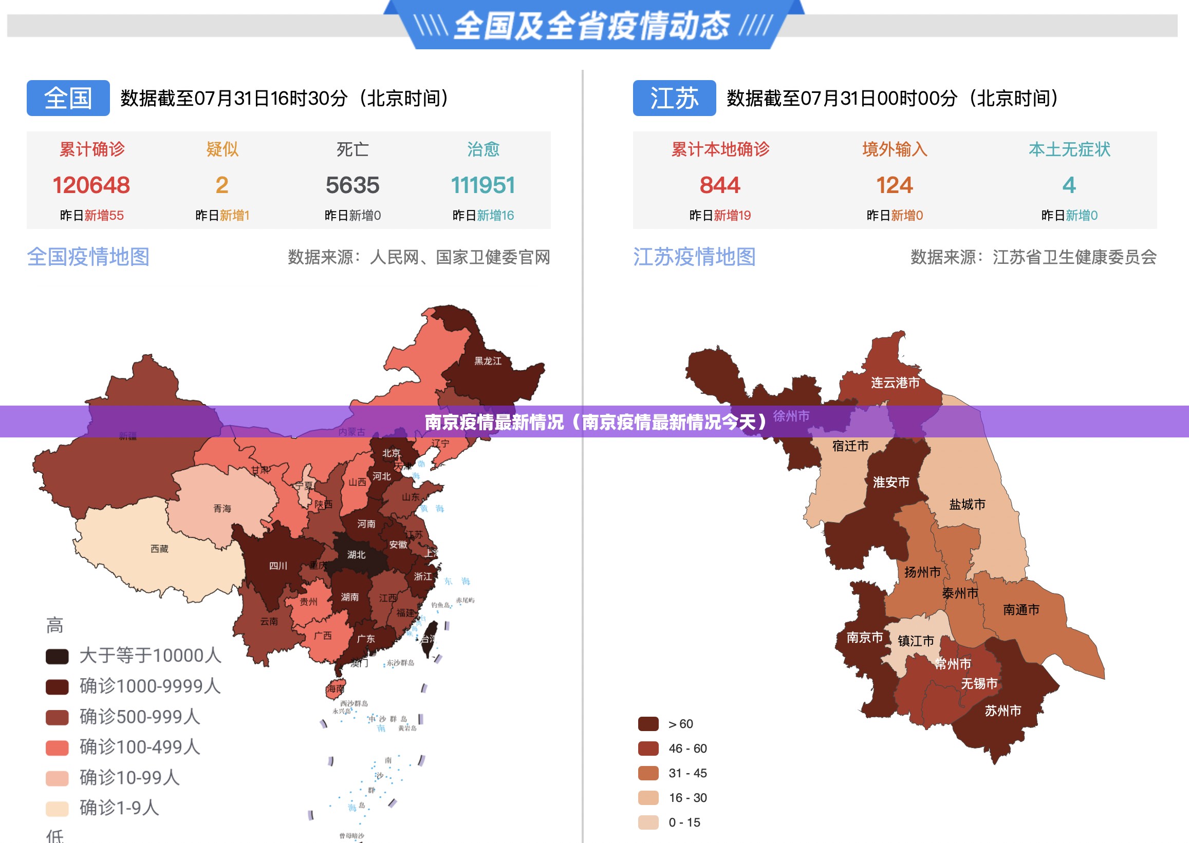 南京疫情最新情况(南京疫情最新情况今天) 南京疫情最新情况(南京疫情最新情况今天)