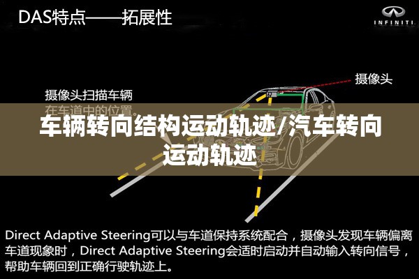 车辆转向结构运动轨迹/汽车转向运动轨迹 车辆转向结构运动轨迹/汽车转向运动轨迹
