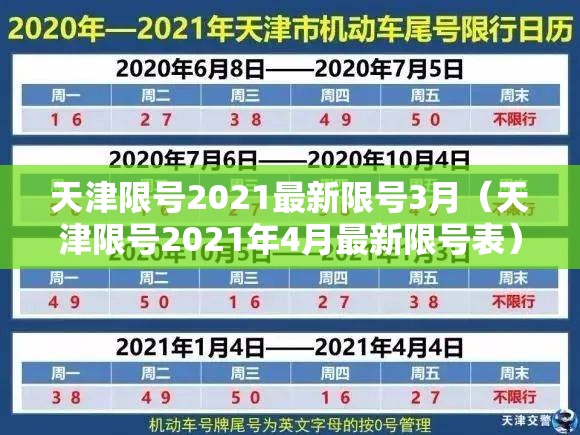 天津限号2021最新限号3月（天津限号2021年4月最新限号表）