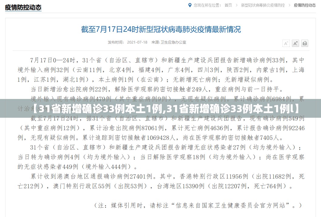 【31省新增确诊33例本土1例,31省新增确诊33例本土1例l】 【31省新增确诊33例本土1例,31省新增确诊33例本土1例l】