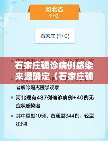 石家庄确诊病例感染来源确定(石家庄确证病例) 石家庄确诊病例感染来源确定(石家庄确证病例)