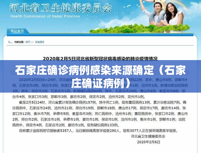 石家庄确诊病例感染来源确定(石家庄确证病例) 石家庄确诊病例感染来源确定(石家庄确证病例)