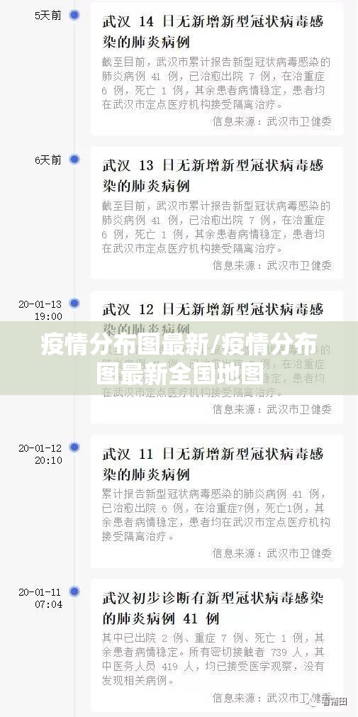 疫情分布图最新/疫情分布图最新全国地图