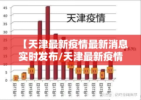 【天津最新疫情最新消息实时发布/天津最新疫情分布情况】 【天津最新疫情最新消息实时发布/天津最新疫情分布情况】